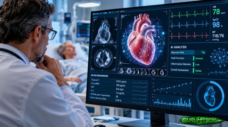 Trapianto di cuore, l’IA riconosce i segnali di rigetto e potrebbe ridurre le biopsie