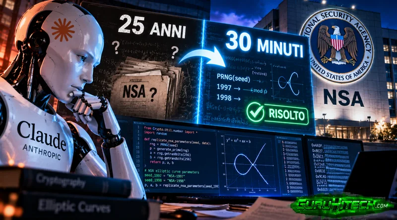 Claude risolve in 30 minuti un mistero della NSA rimasto irrisolto per 25 anni