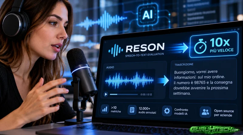 RESON accelera di 10 volte i test dei modelli di riconoscimento vocale