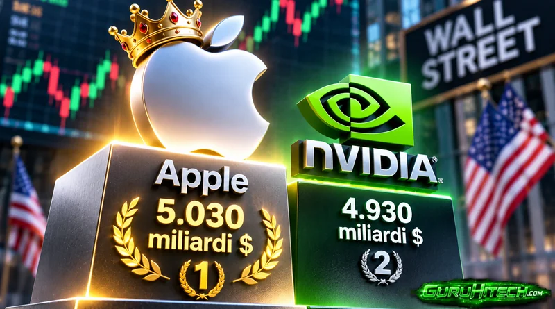 Apple supera Nvidia: ora è l’azienda più preziosa del mondo