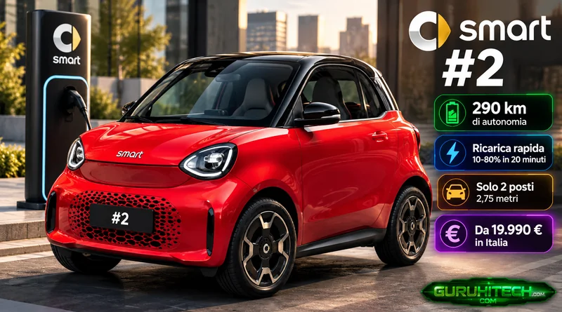 Smart #2, torna la piccola elettrica a due posti: 290 km di autonomia e prezzi da 19.990 euro