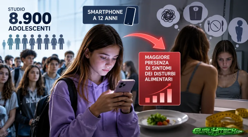 Smartphone a 12 anni e salute mentale: lo studio sui rischi per gli adolescenti